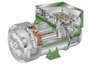 遂宁发电机内部结构图 遂宁发电机内部结构图